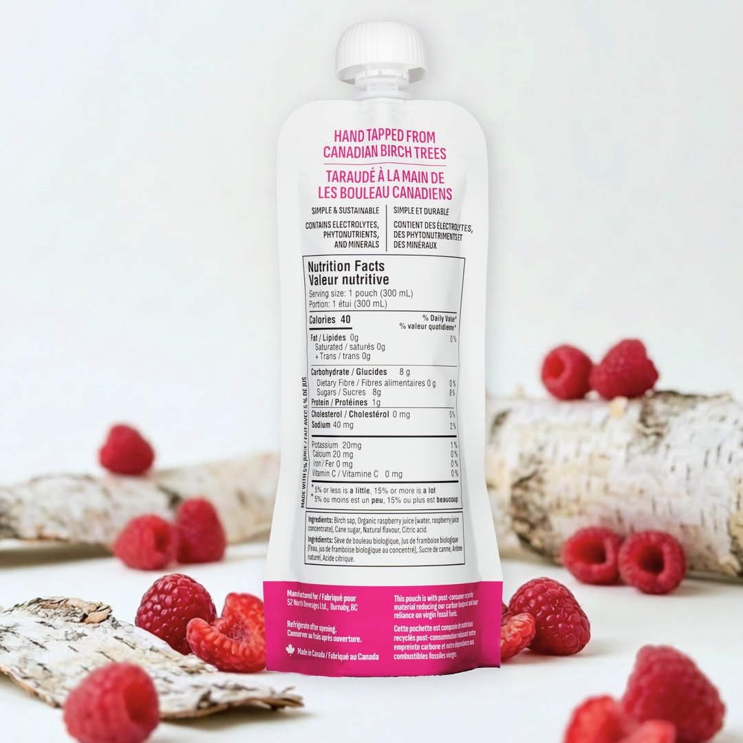 Raspberry - Birch Sap