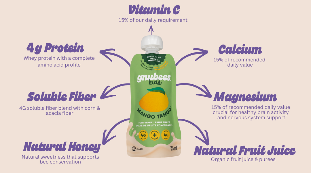 Gnubees Kids Back-to-School Sample Pouch